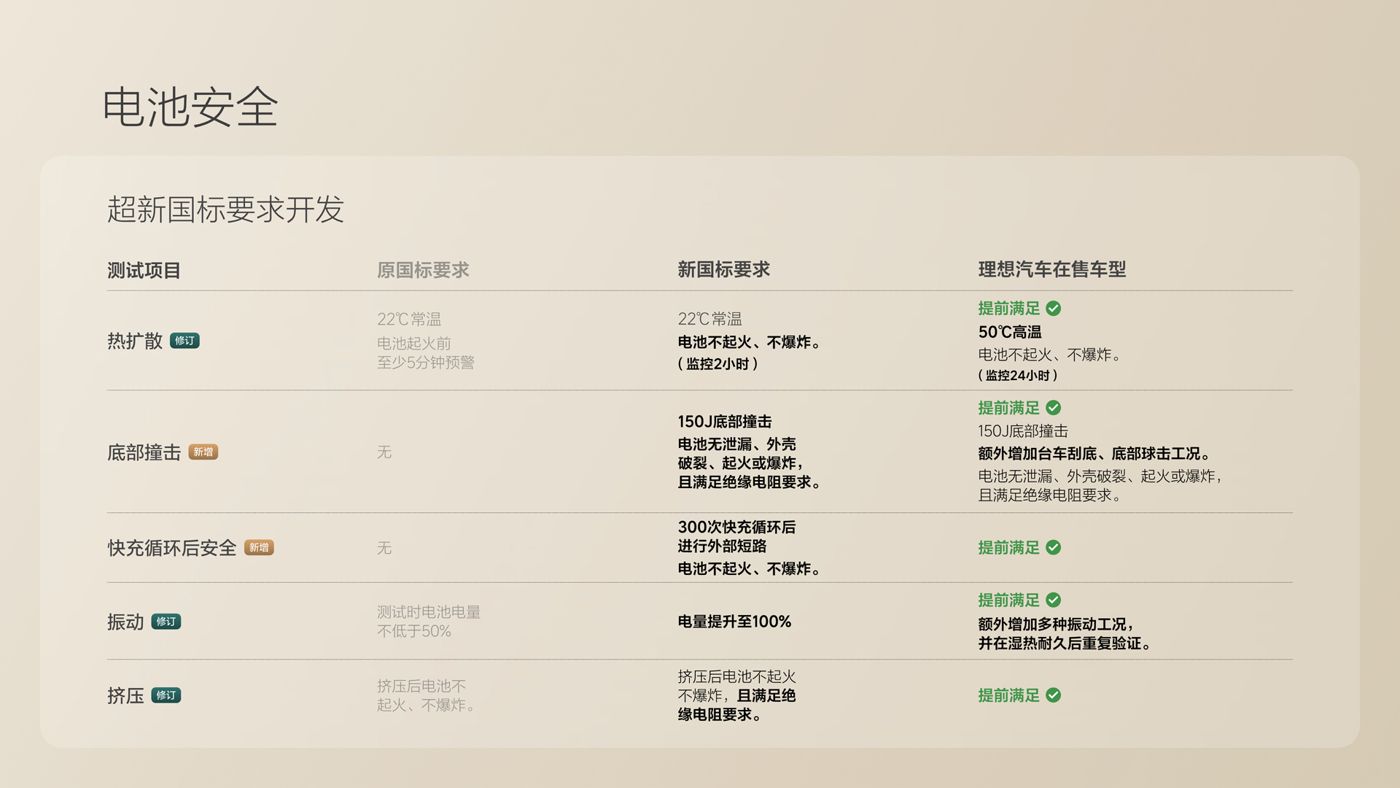 250729_918天堂搏i8发布会_16比9_final.078.jpg
